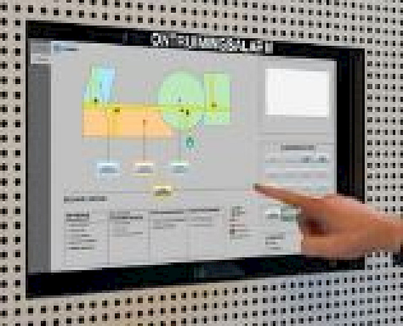 Controleur Brandmeldingssystemen